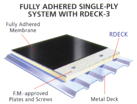 Fully Adhered Single-Ply System with RDECK-3