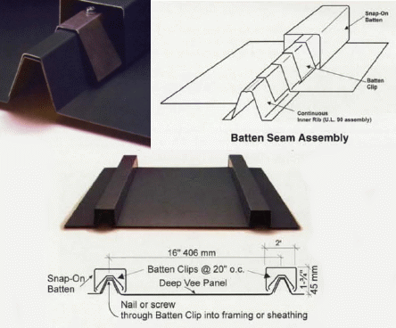 Berridge Batten Seam